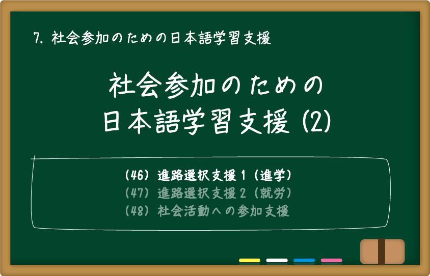 社会参加のための日本語学習支援(2)